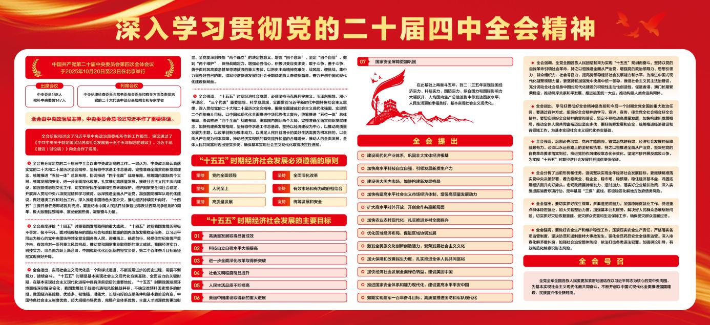 資產公司黨總支深入學習貫徹黨的二十屆四中全會精神